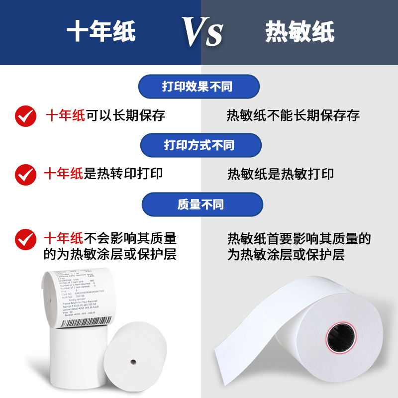 熱敏紙與十年紙的區(qū)別是什么？